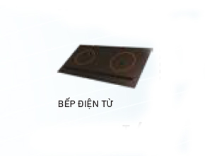 BẾP ĐIỆN TỪ